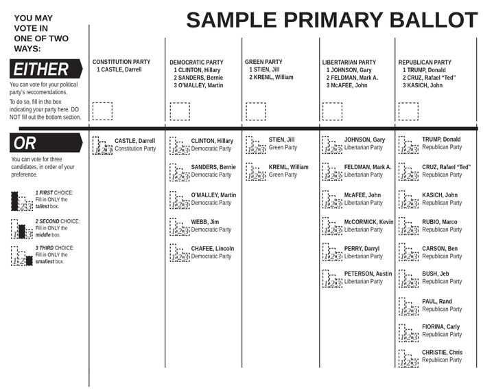 A sample primary ballot, showing how this process would look to the voter.