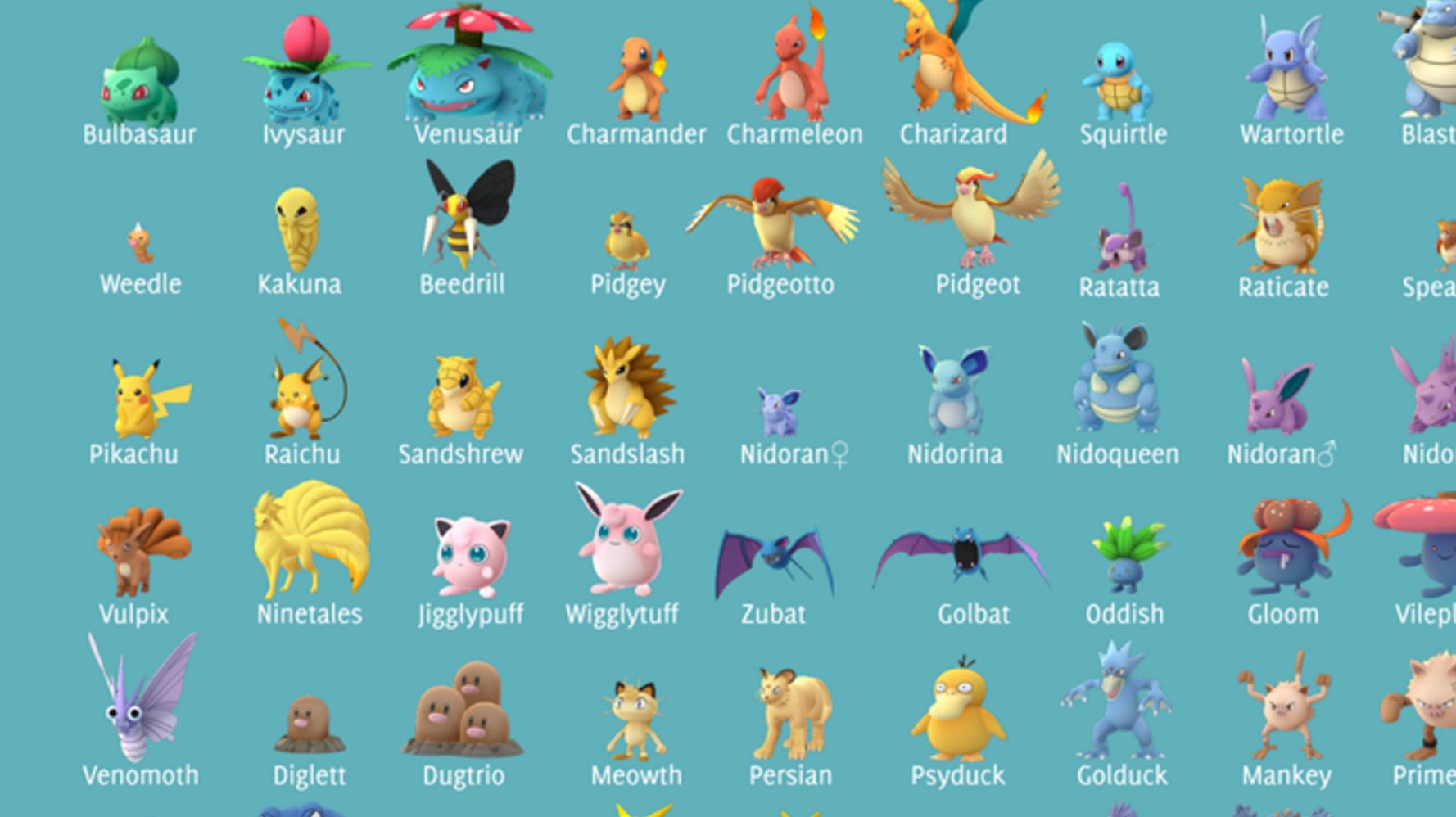Pokemon Go Tip Complete Pokedex Silhouette Chart For All 151 Pokemon Huffpost Uk Tech