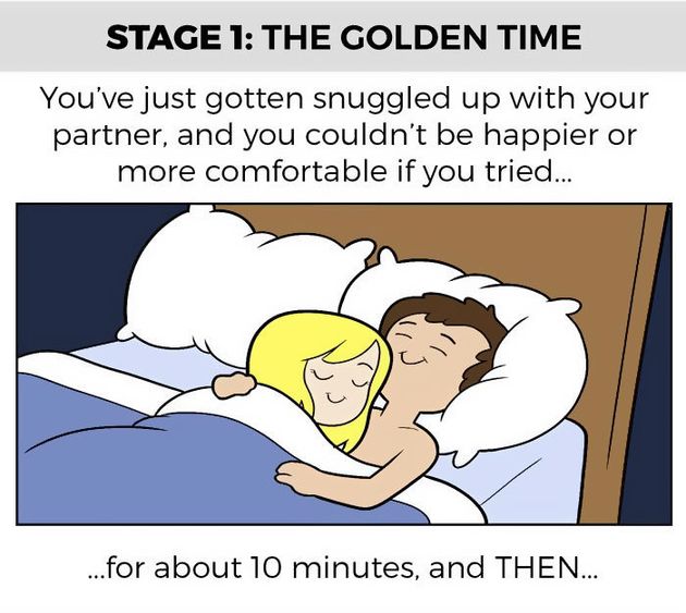 The 6 Stages Of Sharing A Bed With Your Significant Other Huffpost Uk 
