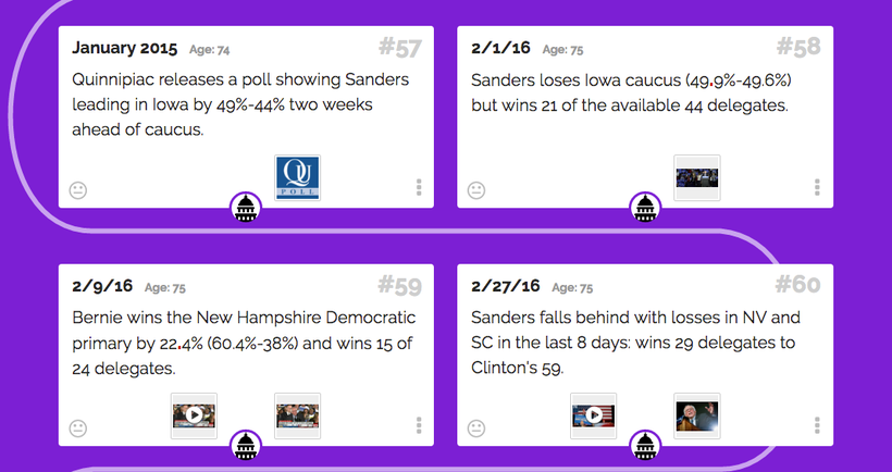 <a href="http://lifemap.io/berniesanders" target="_blank">http://lifemap.io/berniesanders</a>