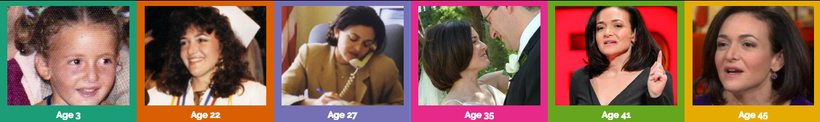 <a href="http://lifemap.io/sherylsandberg" target="_blank">http://lifemap.io/sherylsandberg</a>