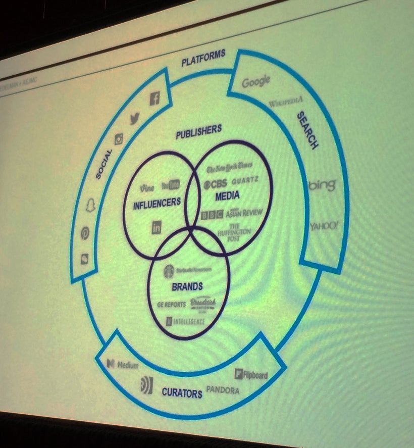 Steve Rubel's Edelman Cloverleaf 2.0