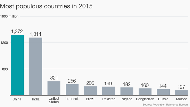 But we have more Duggars and Kardashians than every other nation combined.