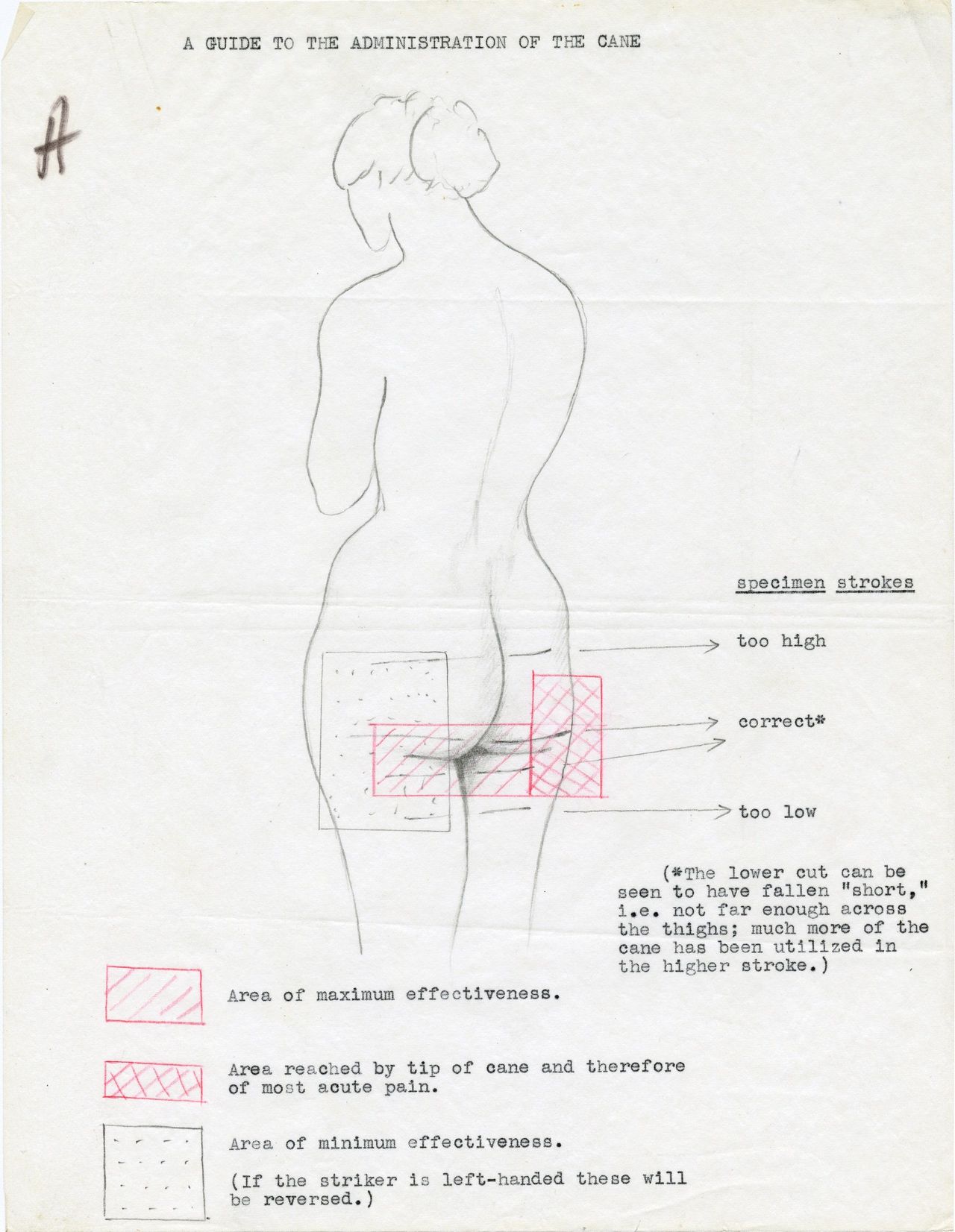 Anonymous, "A Guide to the Administration of the Cane," 20th century, graphite and colored pencil on paper.