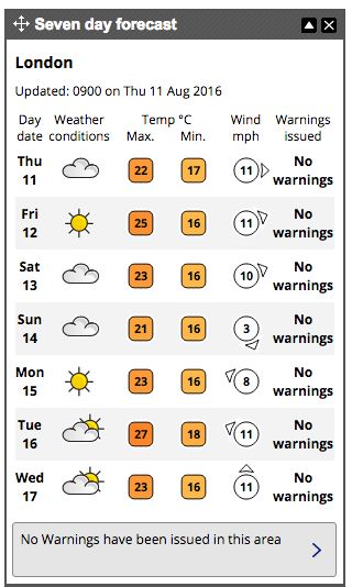 <strong>Seven day forecast for London </strong>