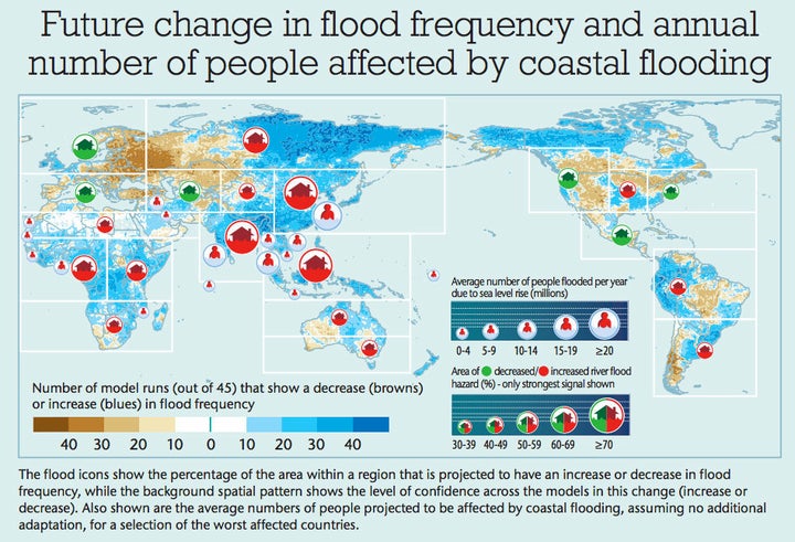 Look how frickin complicated this chart is, and all because of global warming. Want more charts like this? Just keep driving your Nissan Armada.