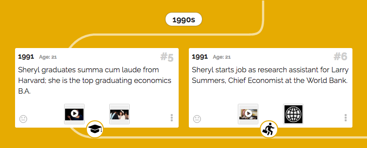 <a href="http://lifemap.io/sherylsandberg" target="_blank">http://lifemap.io/sherylsandberg</a>