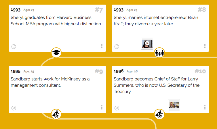 <a href="http://lifemap.io/sherylsandberg" target="_blank">http://lifemap.io/sherylsandberg</a>