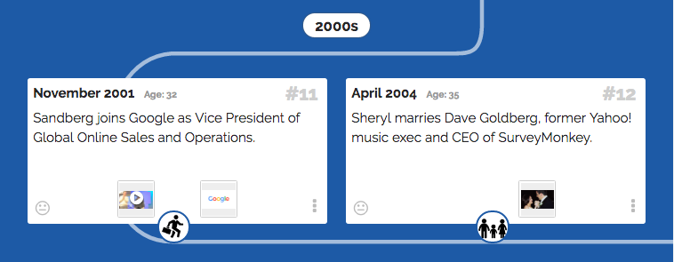 <a href="http://lifemap.io/sherylsandberg" target="_blank">http://lifemap.io/sherylsandberg</a>