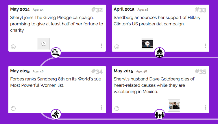 <a href="http://lifemap.io/sherylsandberg" target="_blank">http://lifemap.io/sherylsandberg</a>