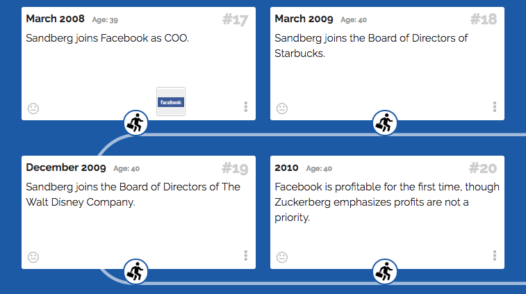 http://lifemap.io/sherylsandberg