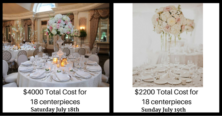 Bloomerent is a flower-sharing service that gives other events the opportunity to reuse flowers and cut costs. <br>