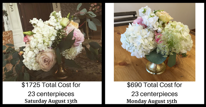 “I don’t buy flowers for my apartment and then throw them out after five hours," Capalino said.