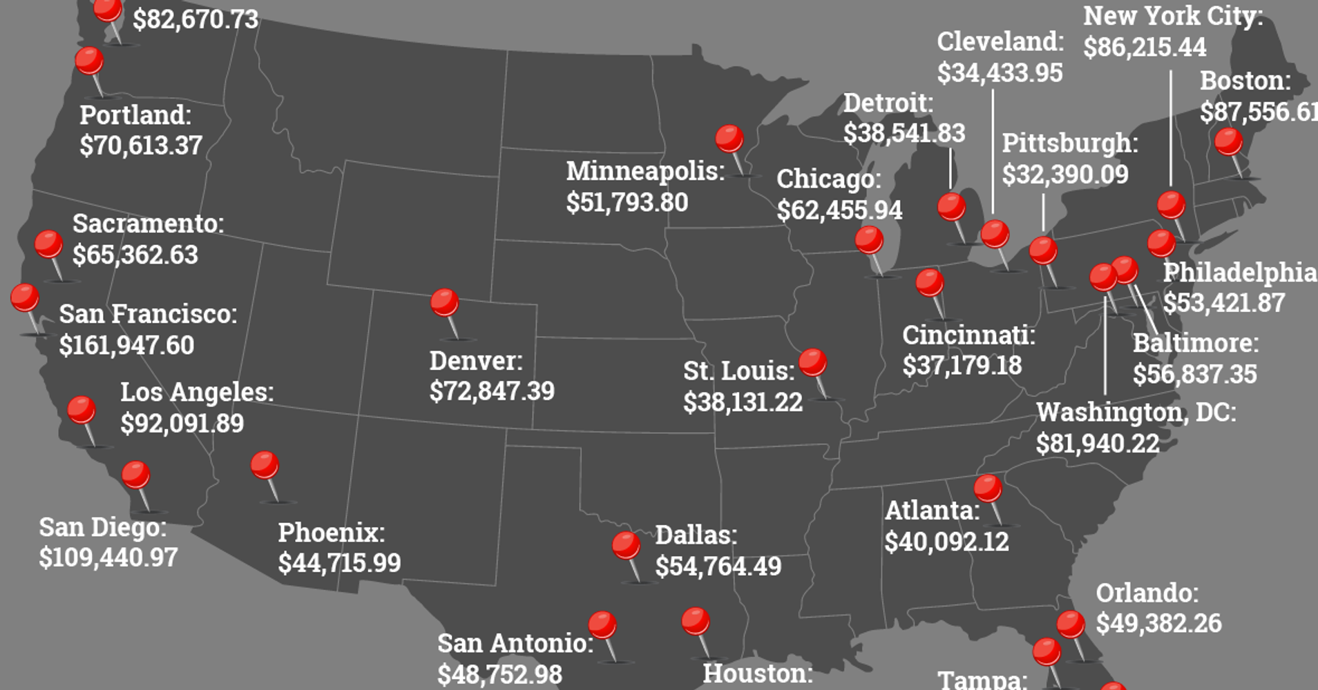 Here's How Much Money You Need To Make To Buy A Home In 27 Major Cities ...