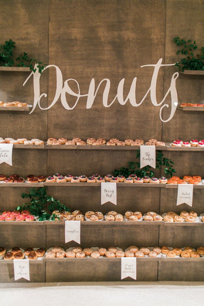 A donut wall