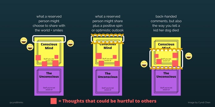 Figure 3. In some cultures, a smiling or stoic face isn’t intended as a contrived, “fake” persona; it’s the product of a cultural value that is a very real part of a person’s identity.