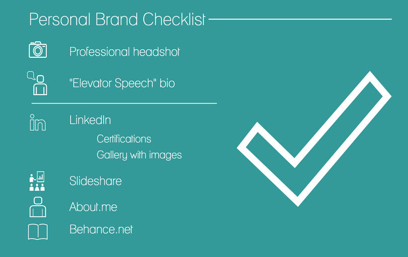 Checklist of key components of a complete personal branding effort.