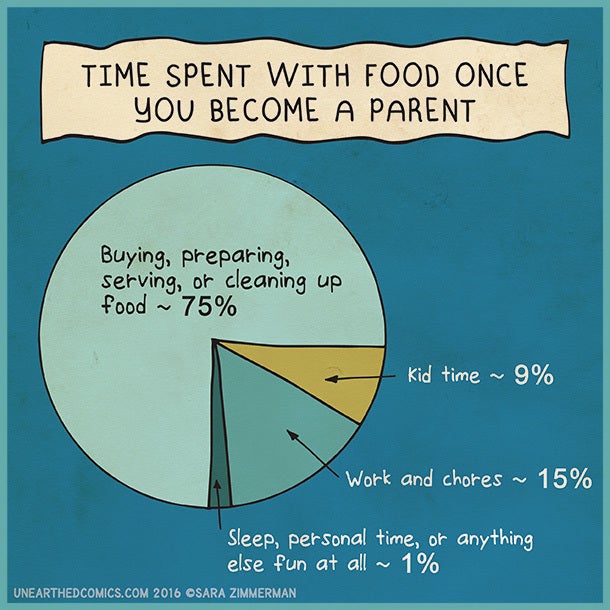 ©Sara Zimmerman/ <a href="http://unearthedcomics.com/" target="_blank">Unearthed Comics</a>
