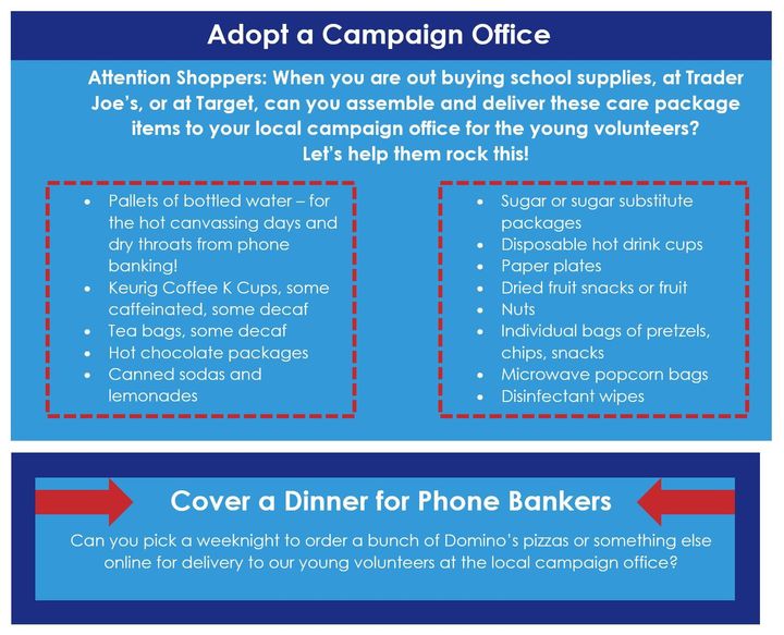 Some ideas on what to contribute to your local campaign office