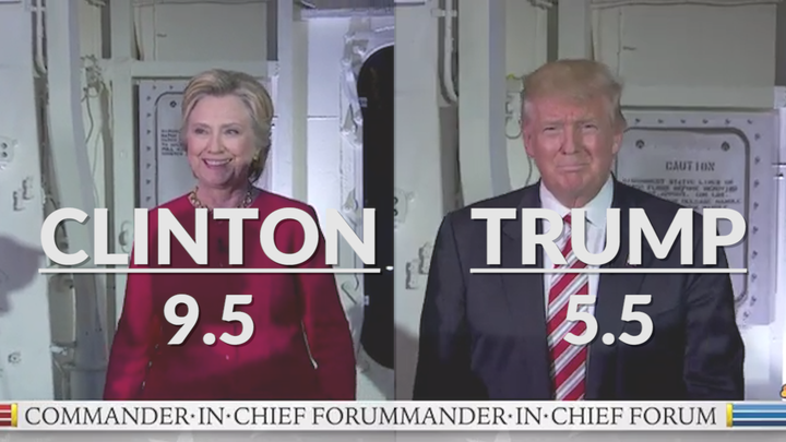 Clinton smiled four more times than Trump on Wednesday.