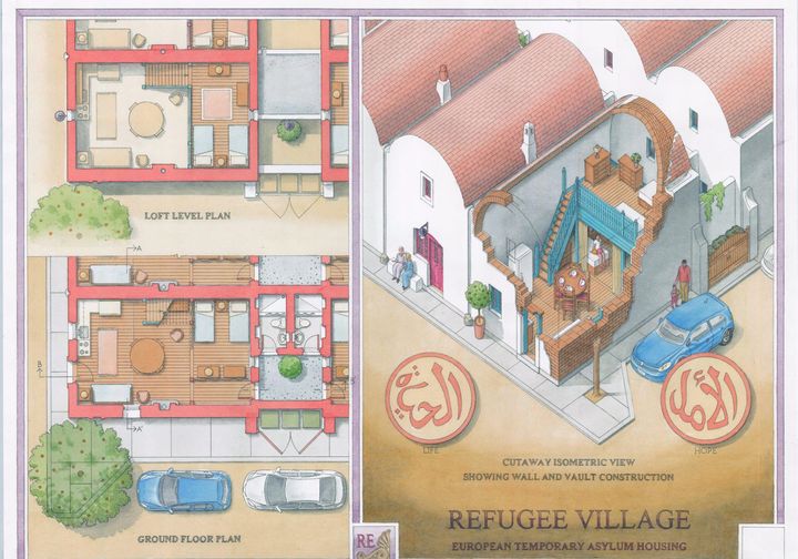 Refugee Village plan and design