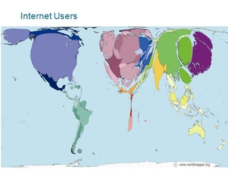 Internet Users