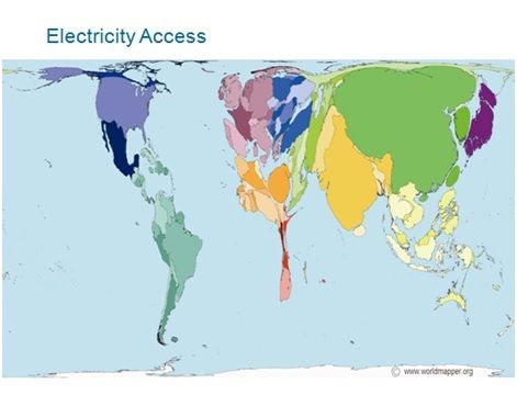 Electricity Access