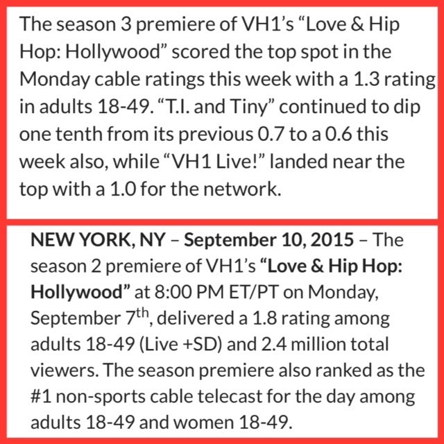 press releases on show numbers