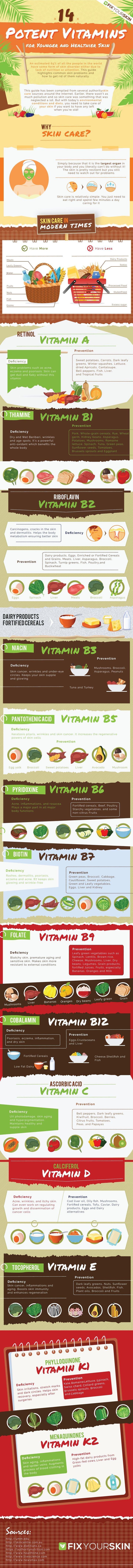 14 Potent Vitamins for Younger and Healthier Skin
