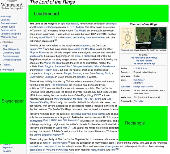 Placement of Wikipedia's potential ads