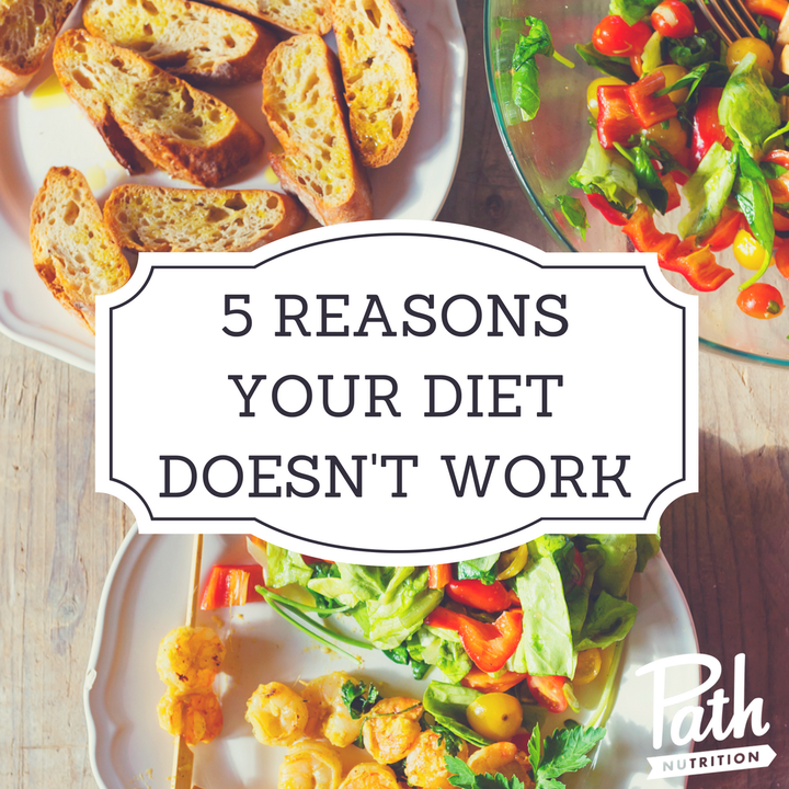 Learn Why Diets Don't Work