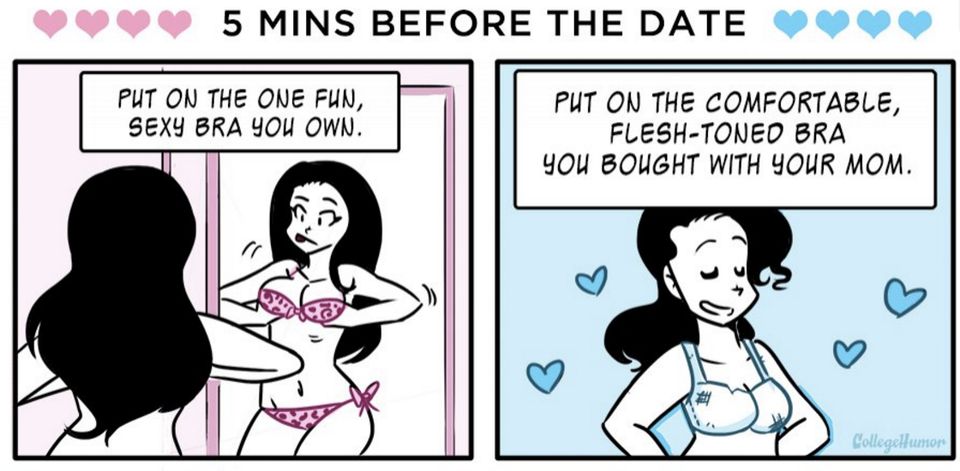 The First Date vs. The 21st Date, As Told In Comics.