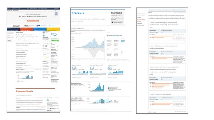 GuideStar's data on the Clinton Foundation