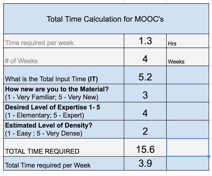 MOOC example in Excel 