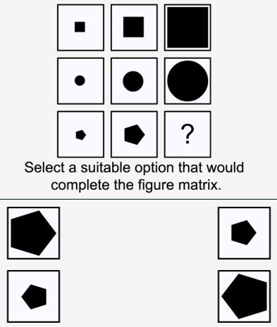 abstract reasoning test successfully overcome tips