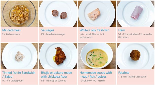 Toddler Portion Size Guide For Parents | HuffPost UK