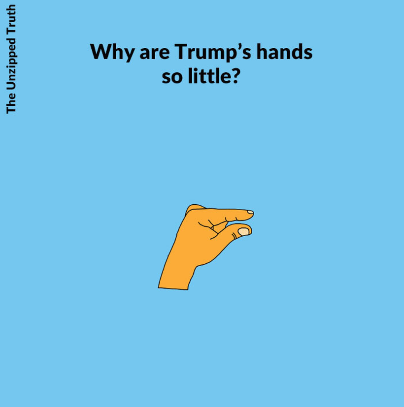 Share your answer in the comments! Go to TheUnzippedTruth.com to ask your question, and if you are lucky I'll draw it!
