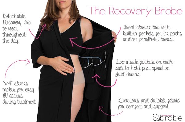 Recovery Robe