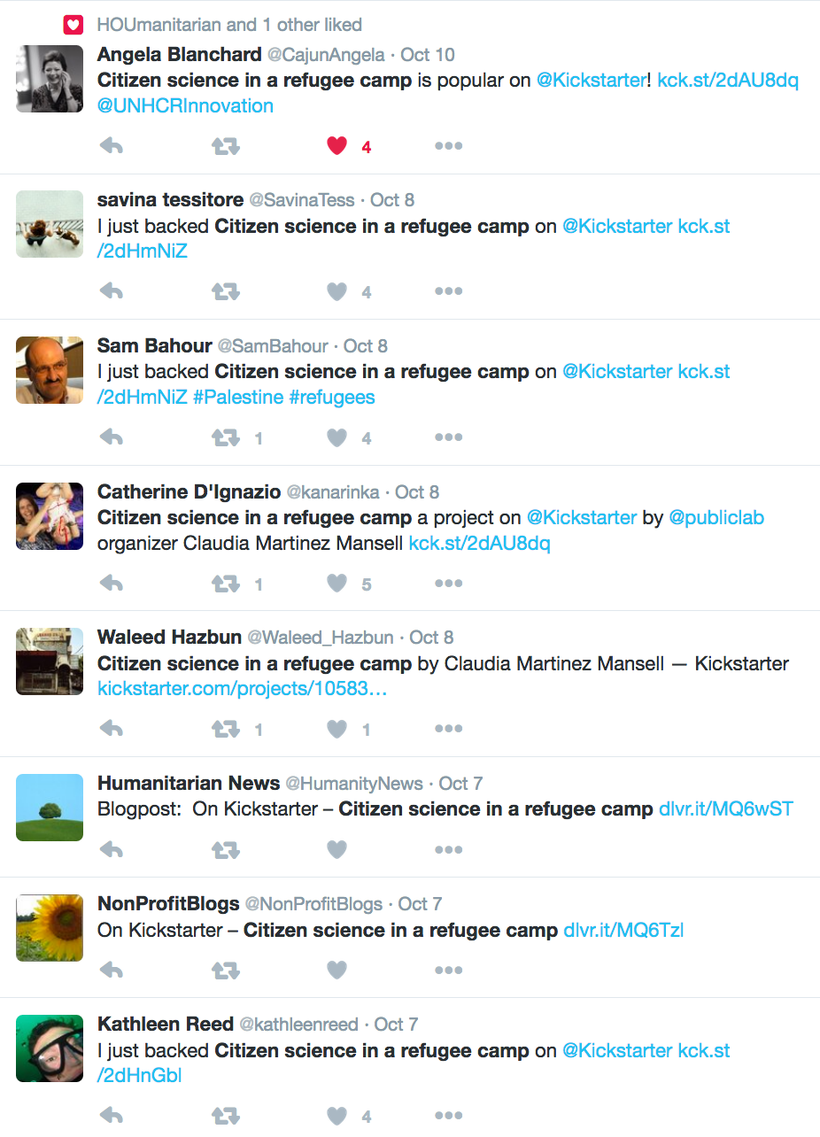 Twitter shares from backers clicking the share buttons on the Kickstarter campaign page
