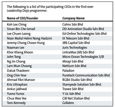 List of participating CEOs in Leadership DOJO
