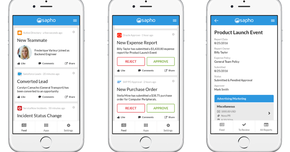 Three Software Platforms That Will Help You Improve Workplace ...