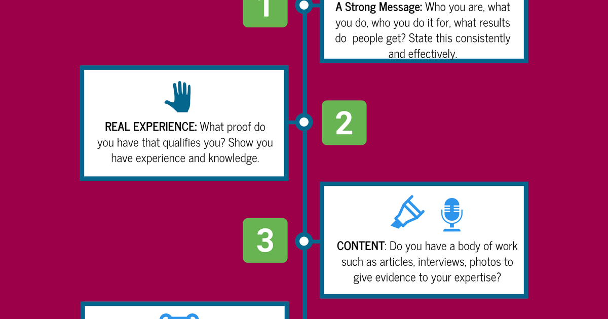[INFOGRAPHIC] The 4 Keys To Position Yourself As An Expert | HuffPost ...