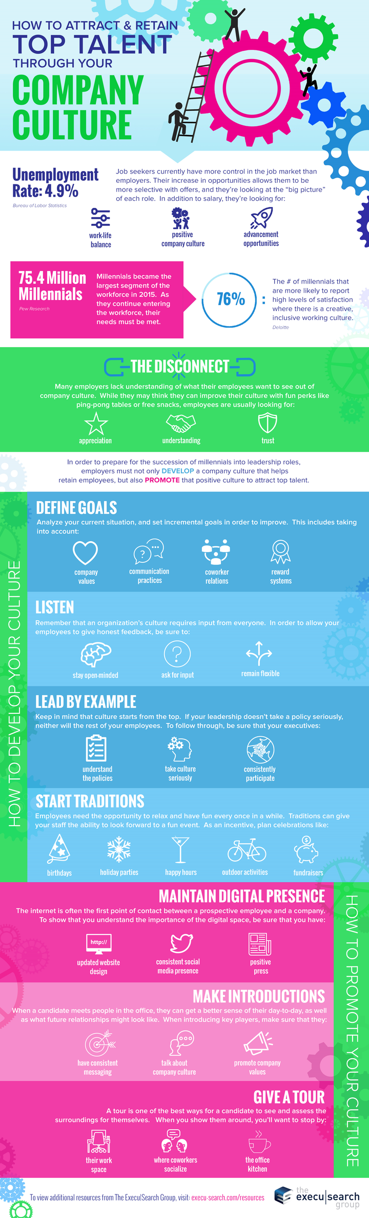 How to Attract & Retain Top Talent through Your Company Culture ...