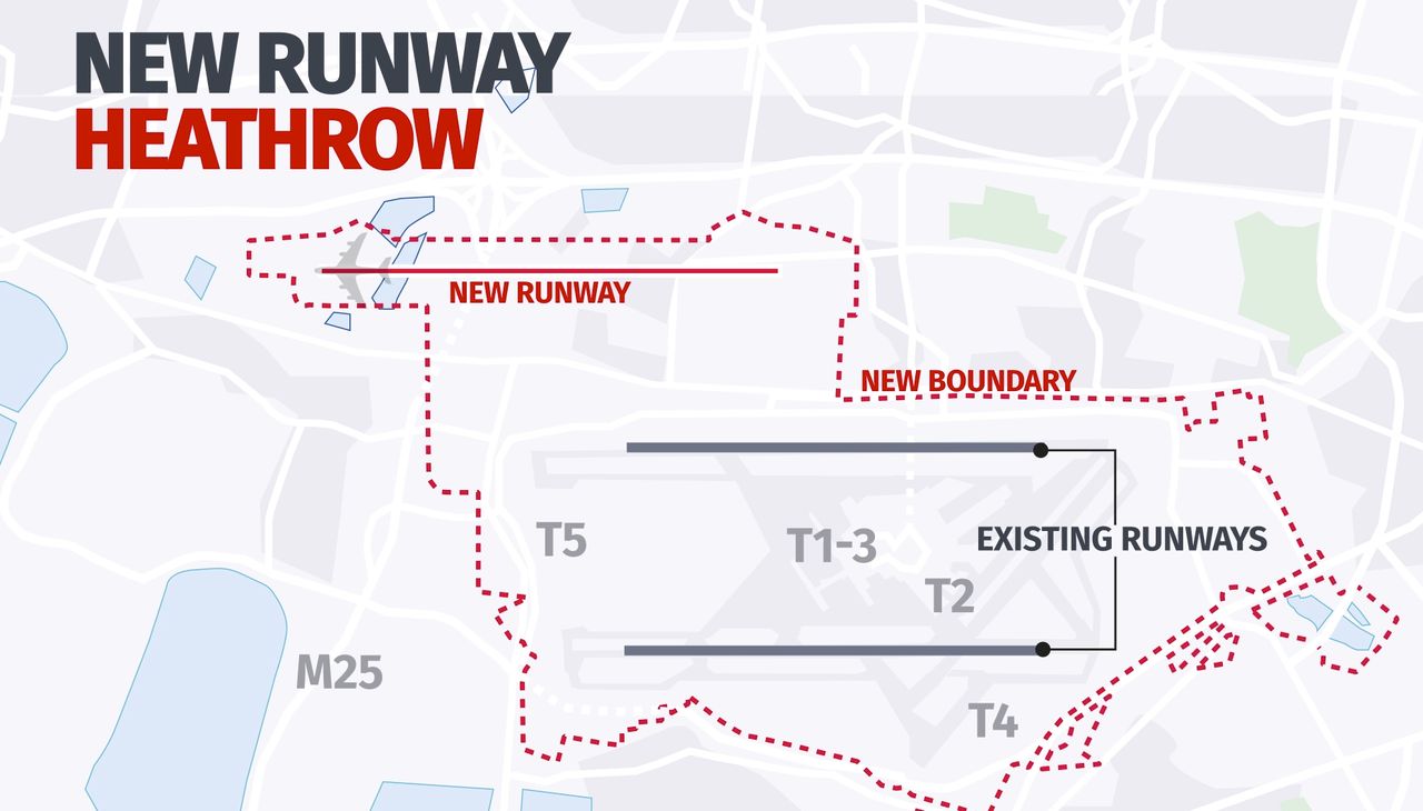 <strong>How the new runway may sit alongside Heathrow's existing runway</strong>