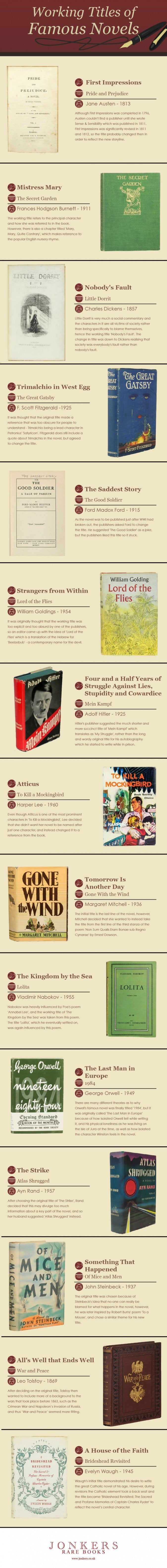 This Jonkers infographic tells the backstories behind working titles of classic books.