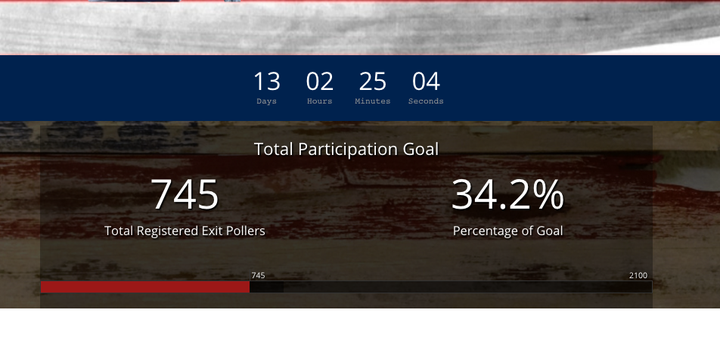 A screenshot from StoptheSteal.org shows how many "Exit Pollers" have registered to monitor other citizens as they vote on Election Day.