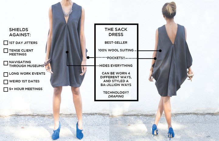 The Sack (Shape Shifting) Dress