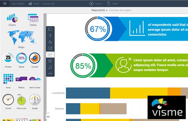 9 great dataviz infographics