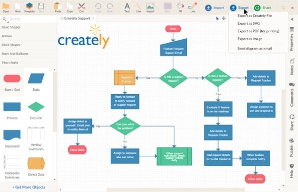 9 Great DataViz & Infographics Tools with Education Discounts | HuffPost