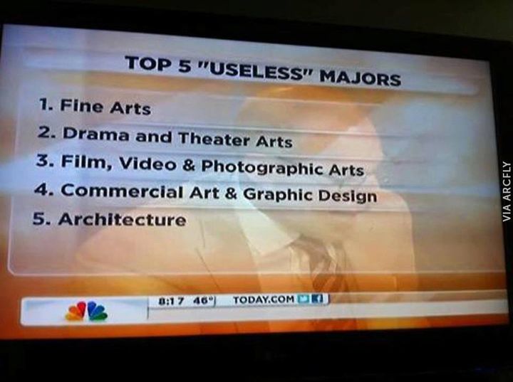 A list shared by NBC on the Today Show. 
